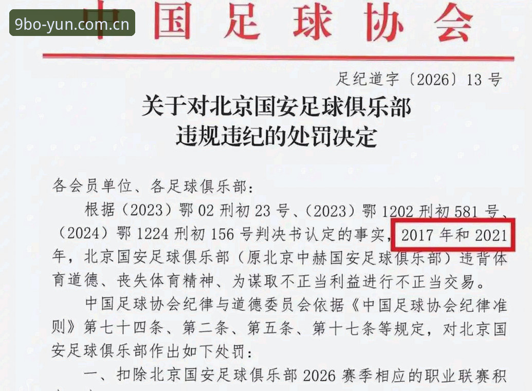 B官方APP 中国足协第三批禁足名单深度分析:从处罚看行业自律的实用指南