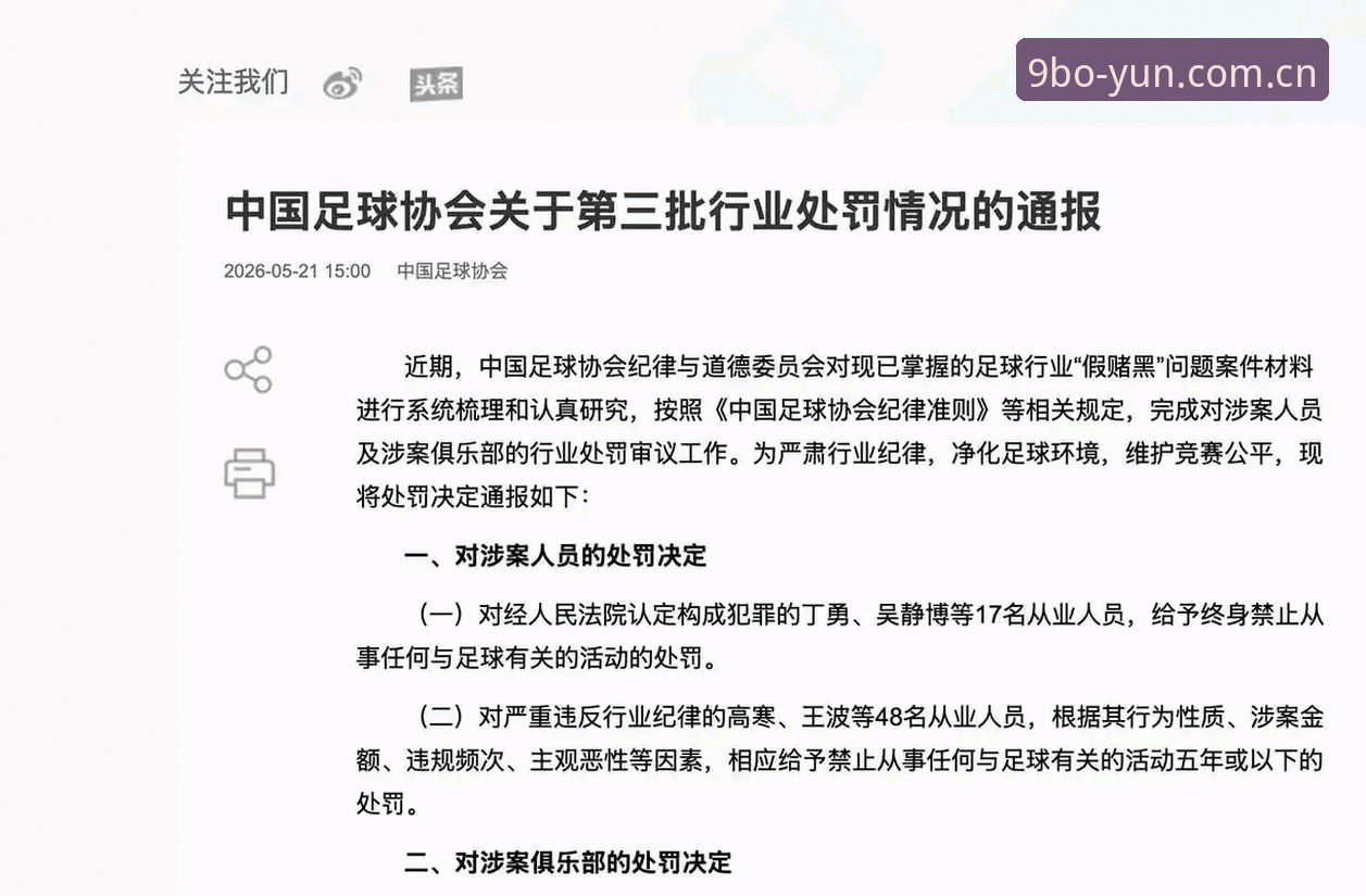 中国足协第三批禁足名单深度分析：从处罚看行业自律的实用指南